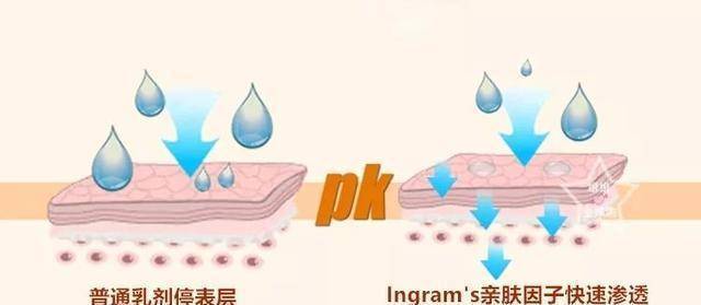 你見過趙麗穎的“巴掌腳”嗎？網友：可以用“三寸金蓮”來形容了