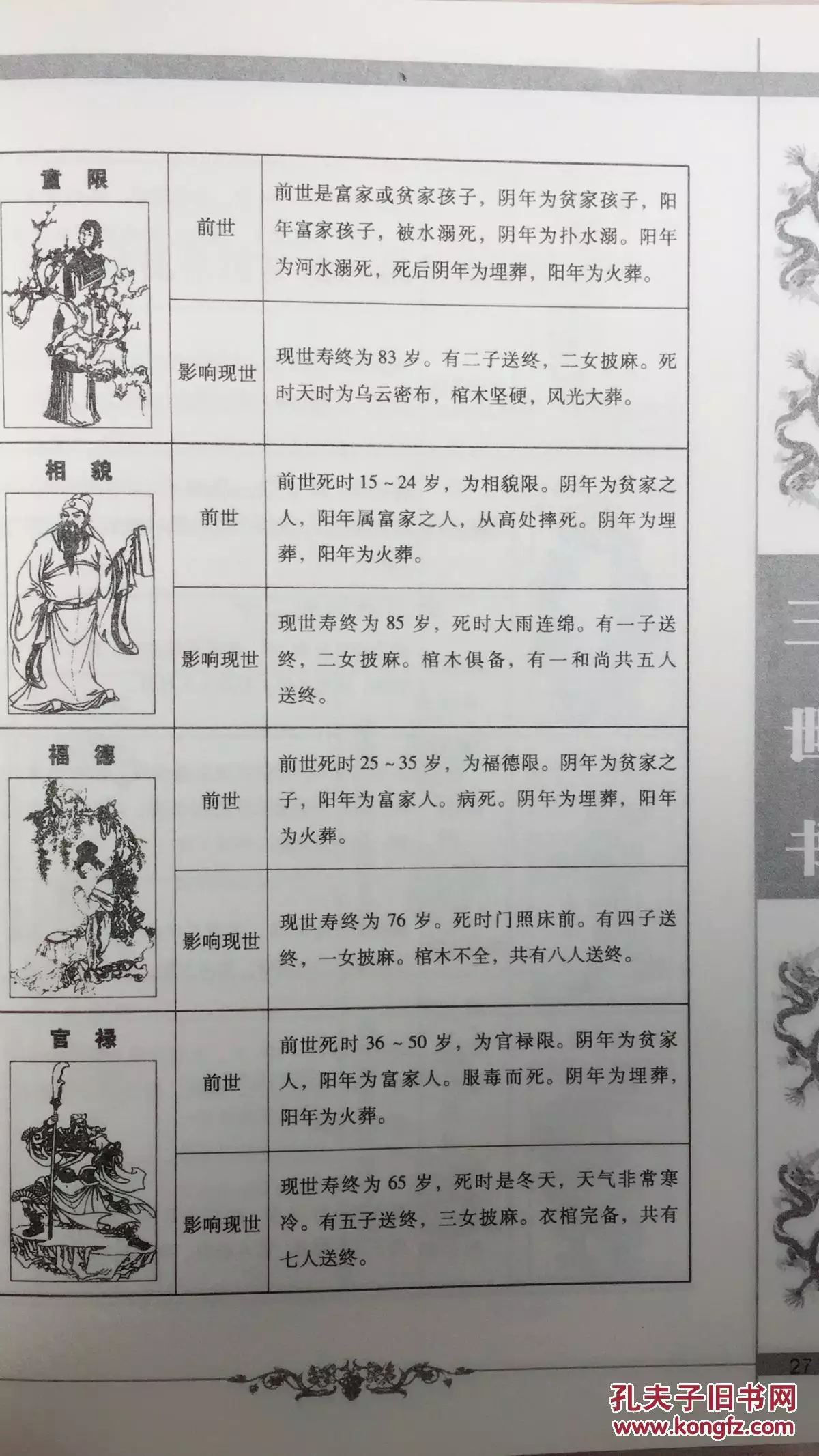 3、诸葛亮算命法表格:我想要一张诸葛亮人生中经历的做成的表格