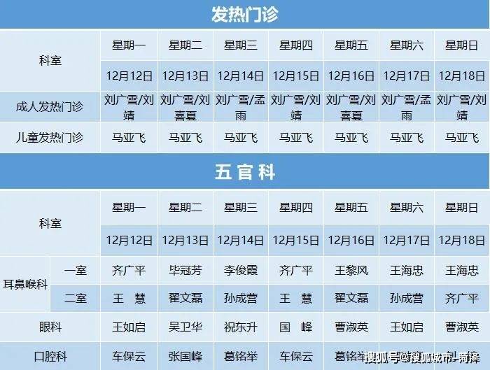 專家門診排班表來啦，請惠存！（12.12-12.25）