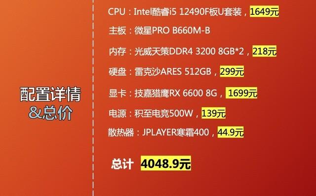 B250M主闆想再戰？4000元預算升級12代平台才是王道