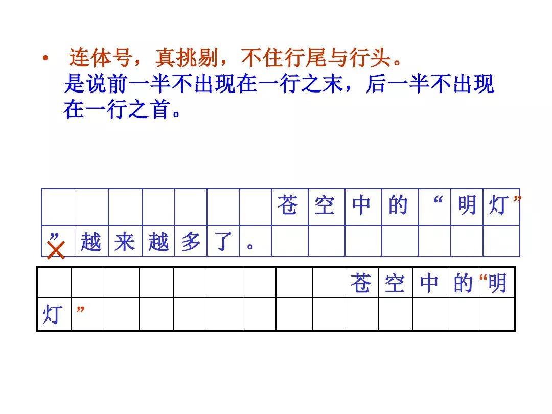 标點符号的正确書寫格式（附圖文展示）提醒孩子們考試千萬别再丢分啦~