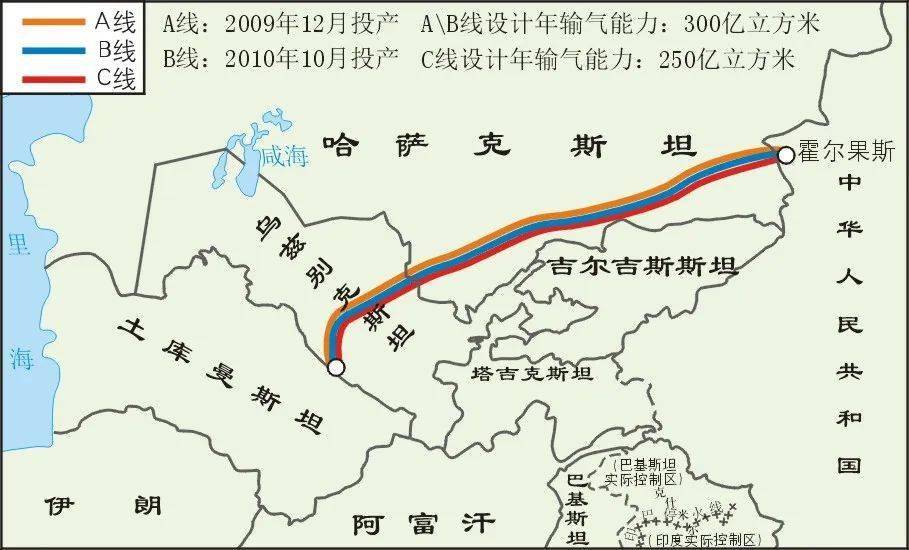 你知道中國天然氣進口的四大通道嗎？我國世界灌溉工程遺産