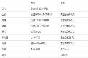 2022年3月台式電腦配置清單及價格 顯卡降價後最高性價比電腦配置清單