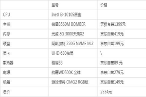 2022年3月台式電腦配置清單及價格 顯卡降價後最高性價比電腦配置清單