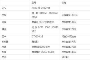 2022年3月台式電腦配置清單及價格 顯卡降價後最高性價比電腦配置清單