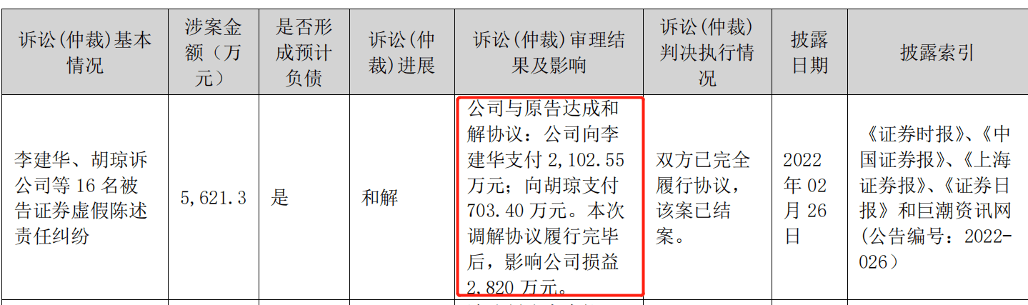 中天服務：借殼苦果｜封面文章