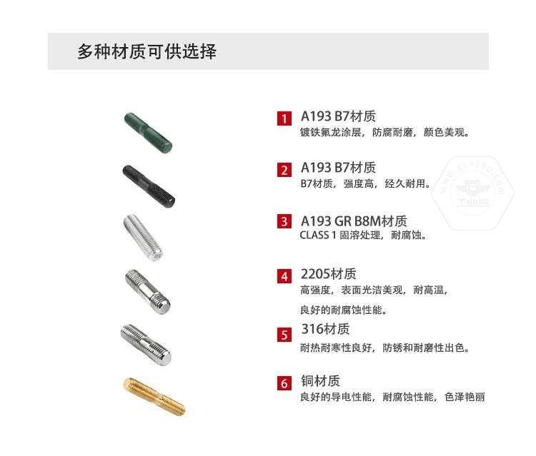 産品推介丨牙條，牙棒，雙頭螺柱的區别，看這篇就夠了