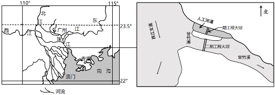 地理微訓練之集裝箱運輸、各種壩