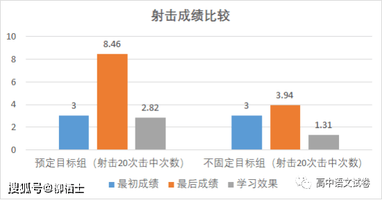 福建省2022-2023學年高三4月聯考語文試題