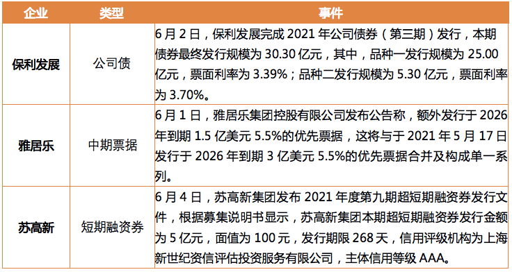 祝九勝：債是水股是茶 比例要合适 |萬科股東大會實錄