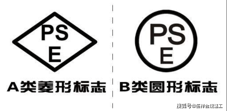 亞馬遜日本站萬聖節聖誕節裝飾燈串南瓜燈星星燈PSE認證辦理