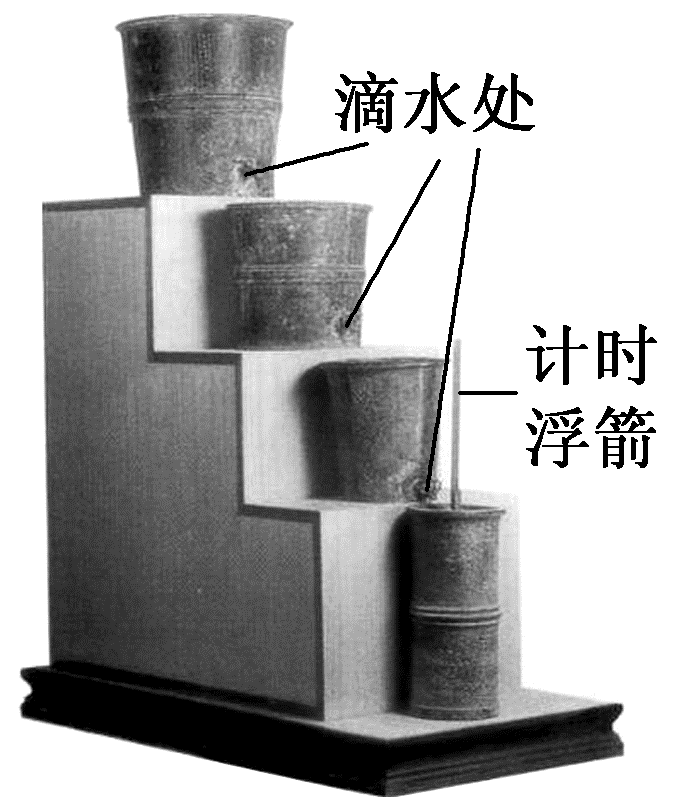 “比較型”選擇題答題技巧！建議收藏！借助傳統文化考查地球運動