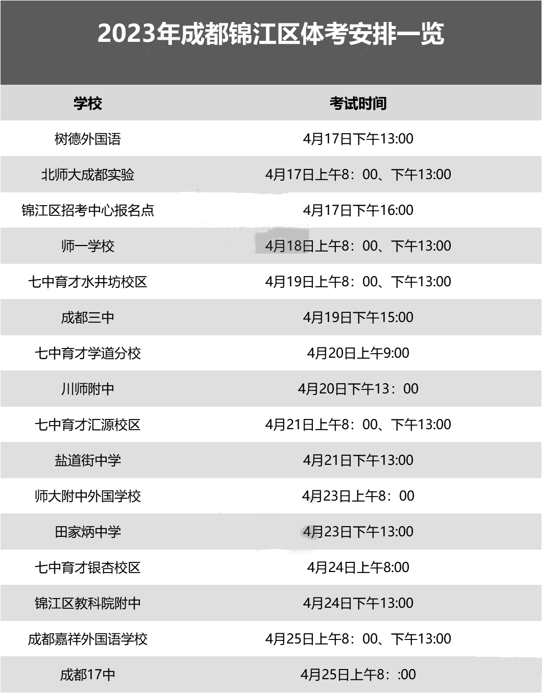 即将開考！2023年成都部分區中考體考時間一覽