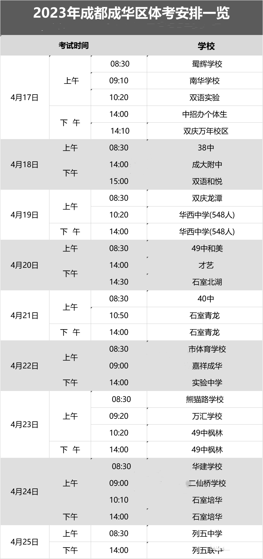 即将開考！2023年成都部分區中考體考時間一覽