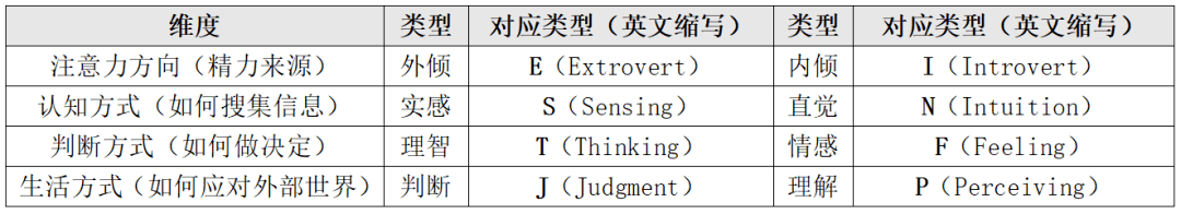 高考倒計時，有遠見的家長都知道，這件事比提分更重要！