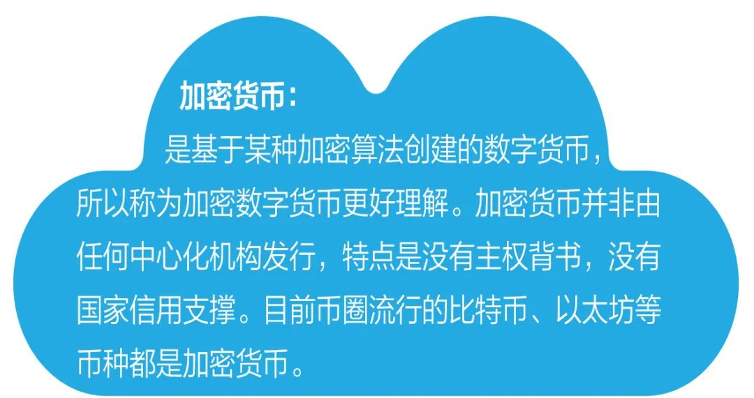 數字貨币_數字貨币 區塊鍊技術_數字貨币與黃金貨币