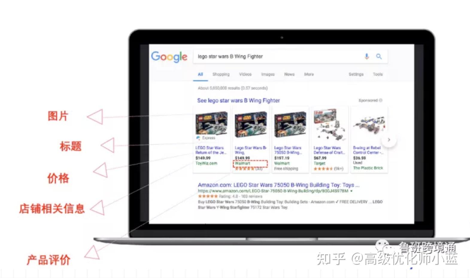 Google将于6月關閉其移動版購物應用