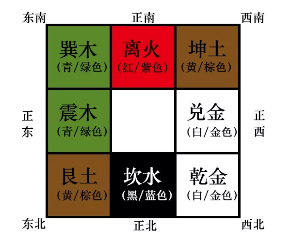 风水物品_风水煞气图解_住宅风水煞气化解