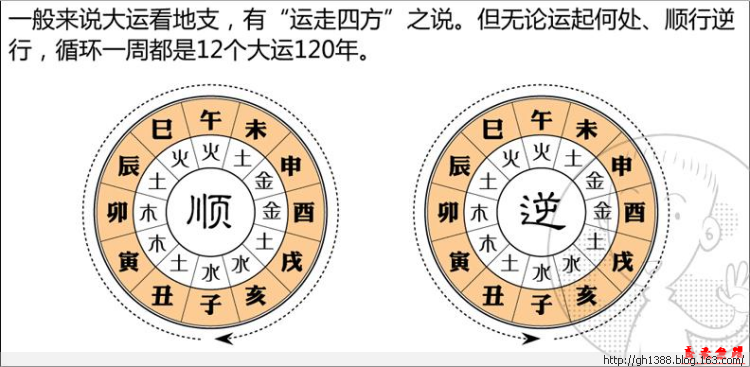 辛酉政变_辛酉 戊戌 辛酉 戊戌_辛酉