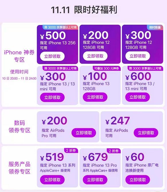 蘋果iPhone14紫色好看嗎建議買嗎？