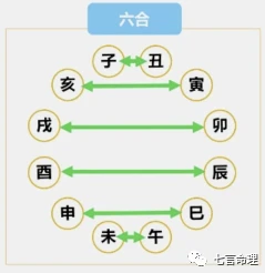 纳音五行_纳音和五行有什么区别_五音纳五行