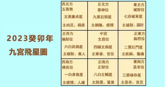 八字正财多怎么看老婆_金水伤官带二个正财_正财