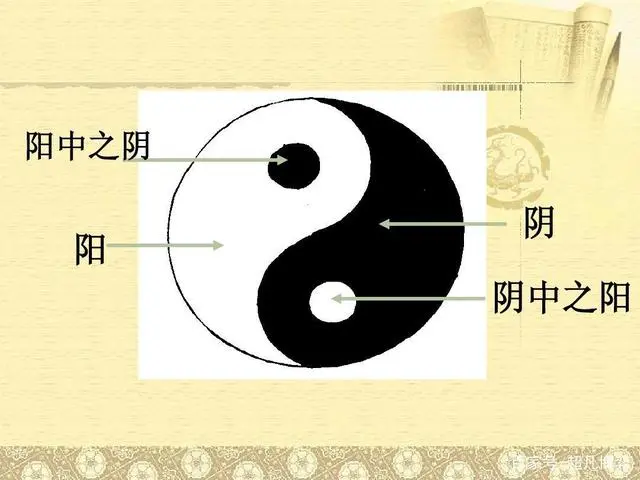 阴阳鱼太极图_太极阴阳鱼图案有使用禁忌_太极阴阳鱼图片