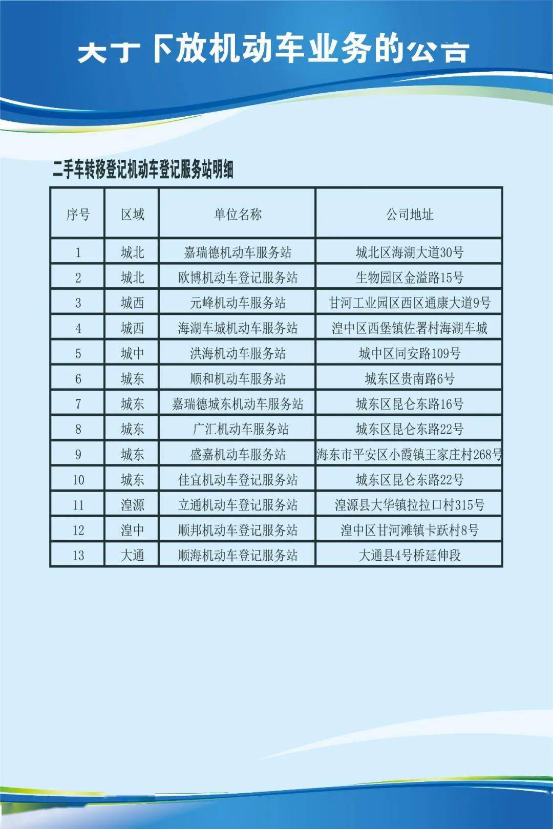 江門二手車過戶指南