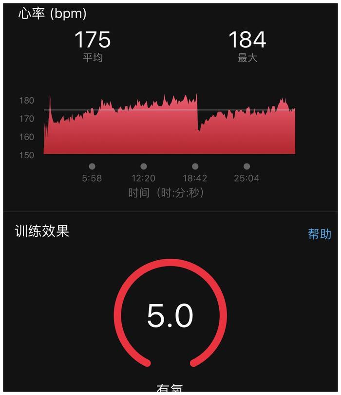 跑步時心率不能超過180？老手總結一條經驗：可能不是你想的那樣