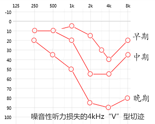 女子戴耳機睡覺，結果出現可怕一幕……這習慣很多人都有