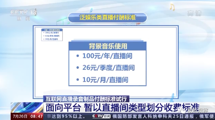 面收費難推行 網絡音樂探索其他盈利途徑