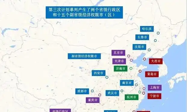 省會市和副省級市誰的級别高? 看完你就明白了