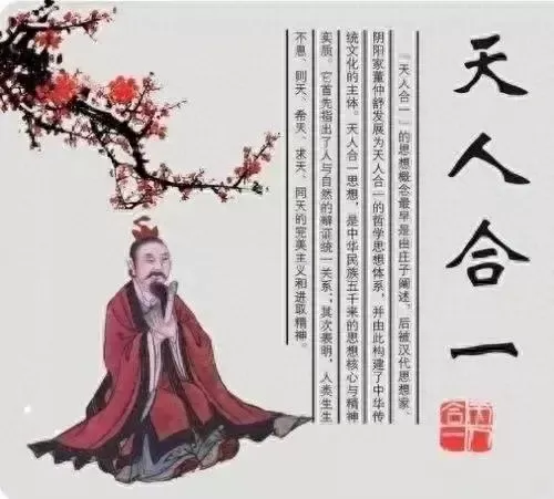 周易叙言——如何理解《周易》中的“天人合一”观念