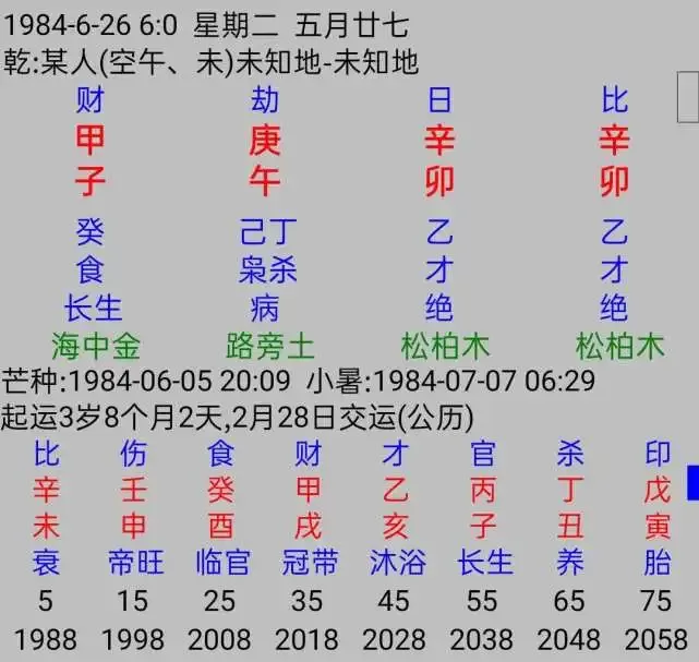 男女八字配对_免费八字配对_八字配对测试 生辰八字配对