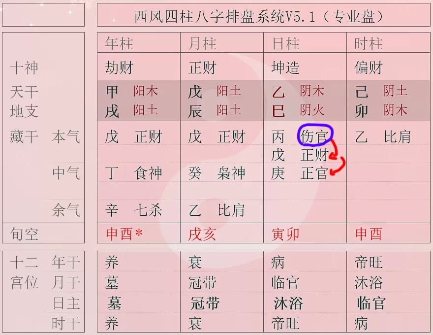 地师之命格_命格查询_命格