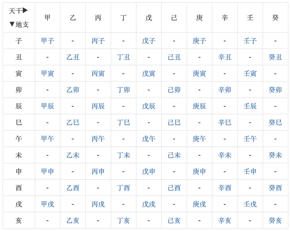 八字生辰起名打分测试_测两个人的生辰八字合不合_生辰测八字五行缺什么