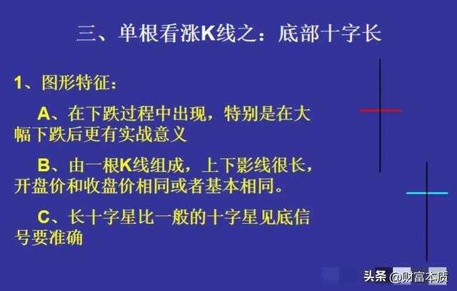 認識一位炒股高手，要麼不出手，出手就有7%以上的收獲