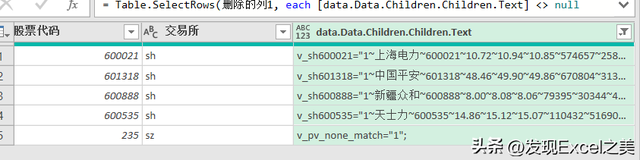 如何用excel自制股票實時行情詳解（power query）