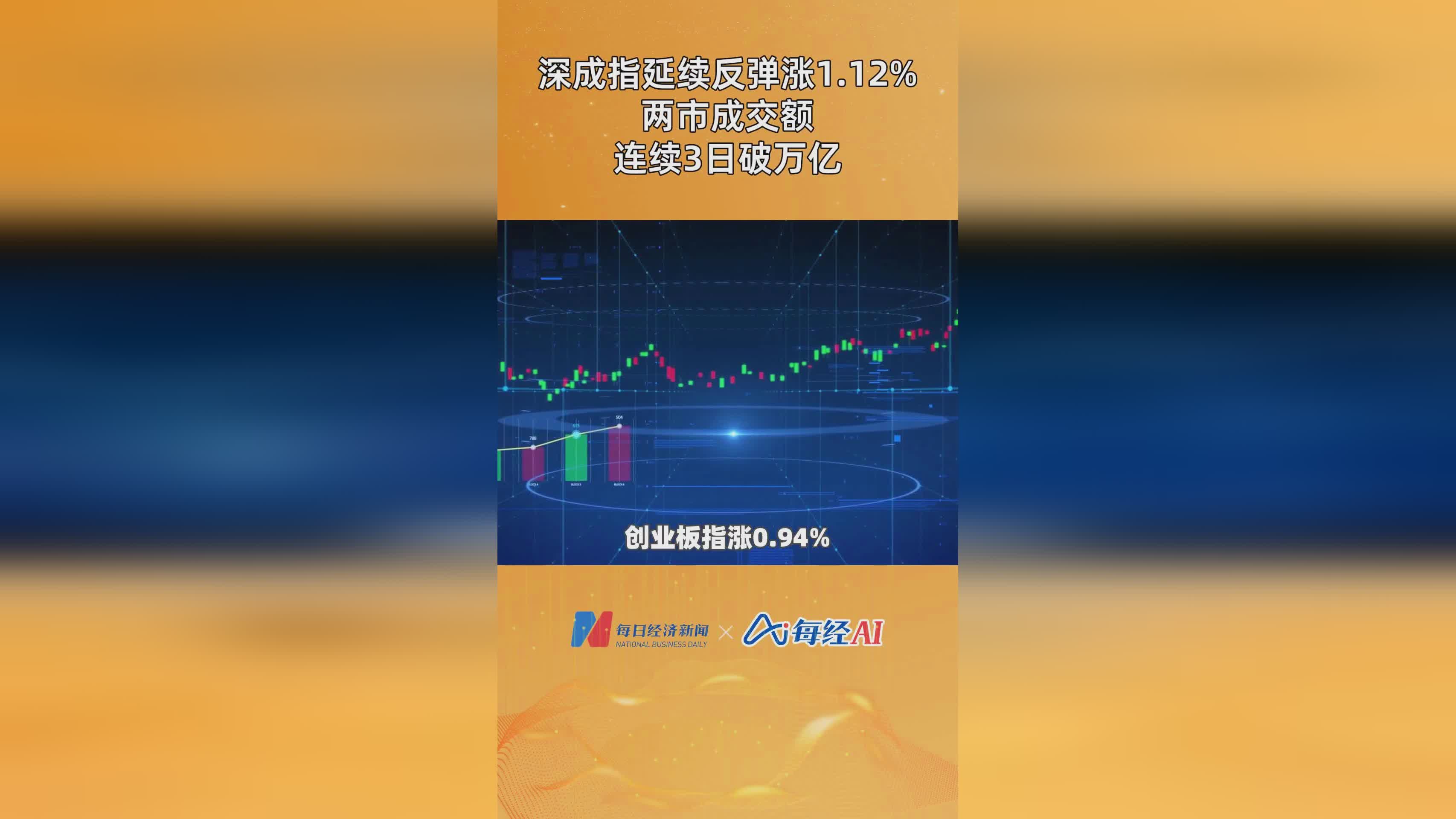 用ASI指标判斷底部