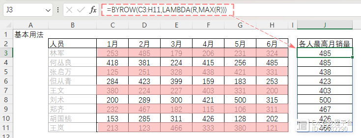 Excel新函數BYROW和BYCOL函數用法詳解：逐行逐列批量運算