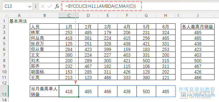 Excel新函數BYROW和BYCOL函數用法詳解：逐行逐列批量運算