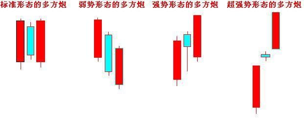 一位操盤冠軍的獲獎感言：世上還有比這更賺錢的選股絕技嗎