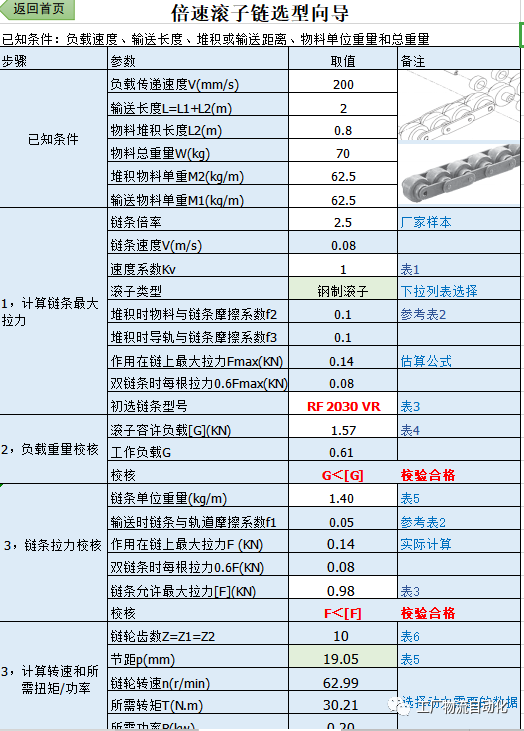 實用公式168個大集合