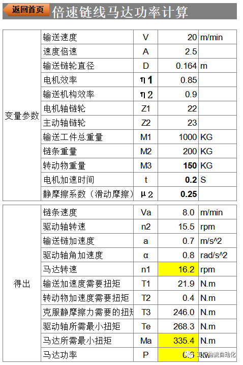 實用公式168個大集合