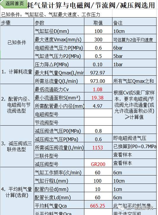 實用公式168個大集合