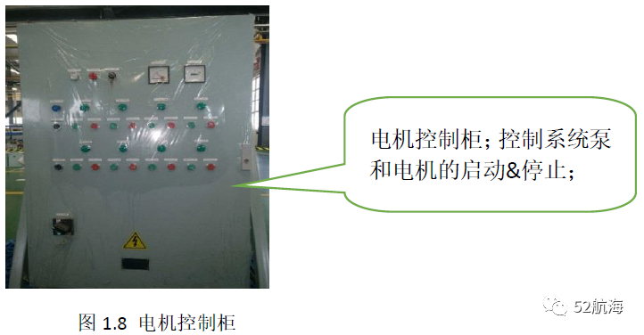 大副幹貨壓載處理系統原理，組成，操作與注意事項