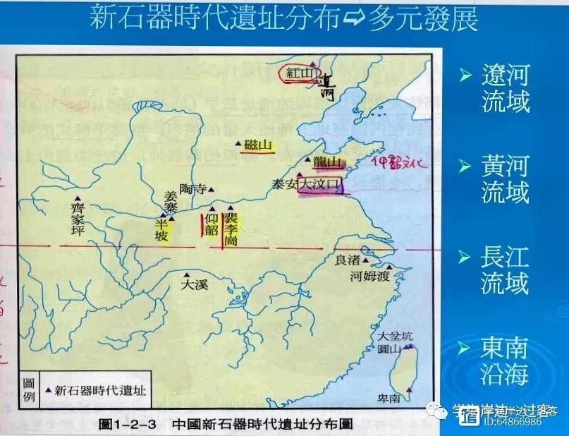 中国古文化遗址