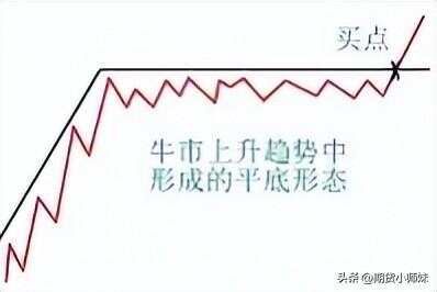 從搬運工到交易大佬，他18個月用1.1萬狂賺1800萬