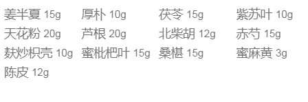 服用中藥後，血壓從150/95驟降至90/60