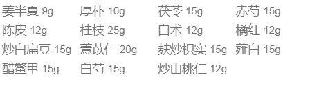 服用中藥後，血壓從150/95驟降至90/60